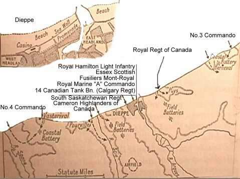 The raid on Dieppe
August 19 - 1942