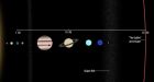Discovery of new object supports theory of 'super-Earth' at edge of solar system