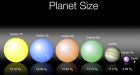 Nasa's Kepler planet-hunter detects five worlds