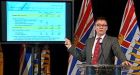 B.C. promises HST cut to 10% by 2014