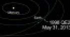 Watch Giant Asteroid Sail Past Earth FridayLive  News Watch