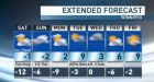 Blast of winter weather coming to southern Manitoba tonight