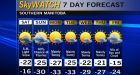 Arctic blast to hit southern Manitoba this weekend