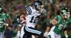 Argonauts hold off reeling Roughriders