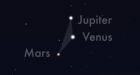 Planetary conjunction: Venus, Jupiter, Mars converge in morning sky